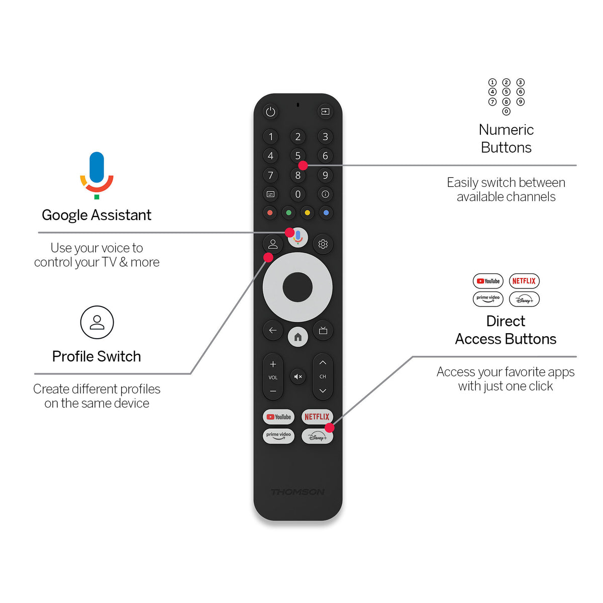 Google TV Streaming Box 240 (4K)