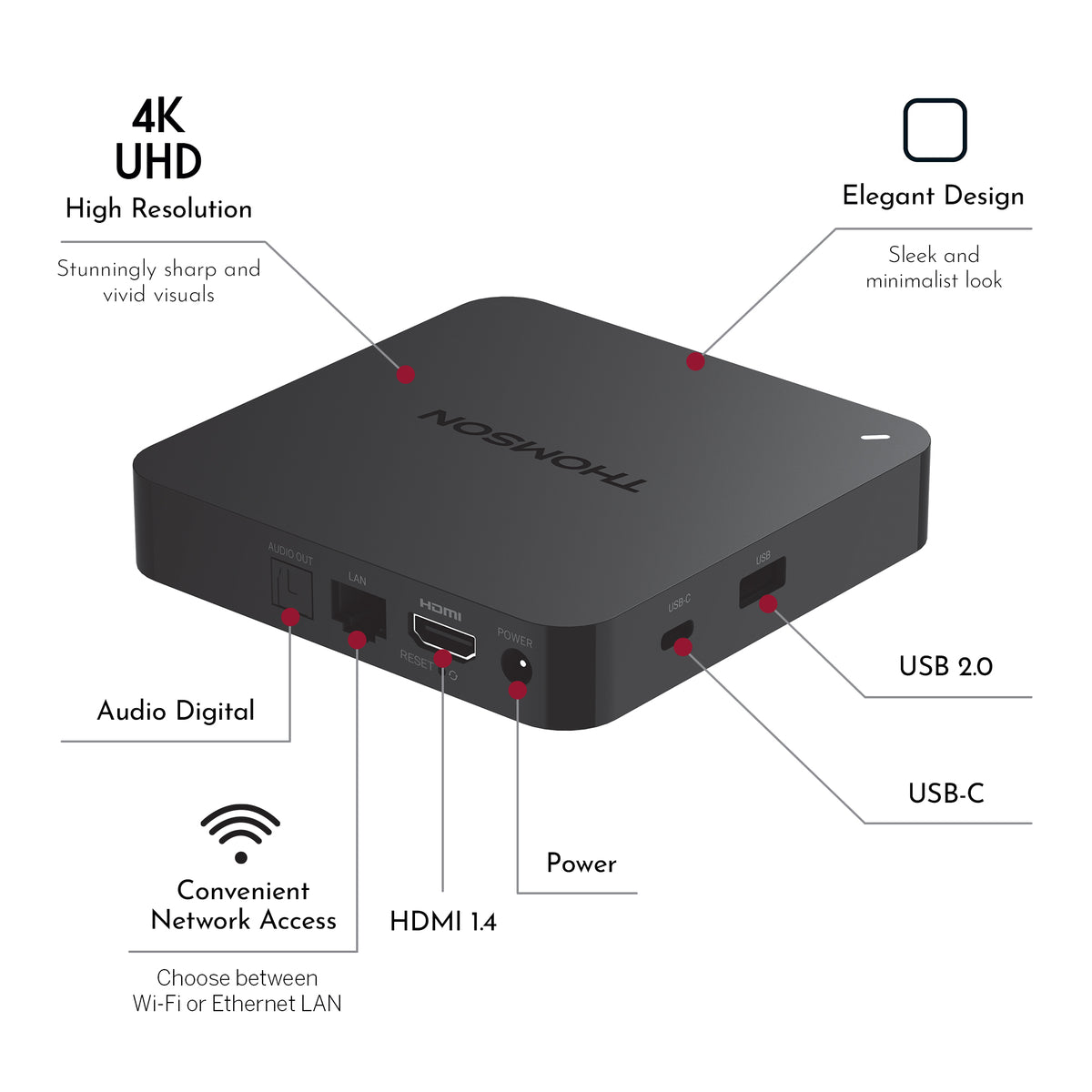 THOMSON streaming device with labeled features on a white background