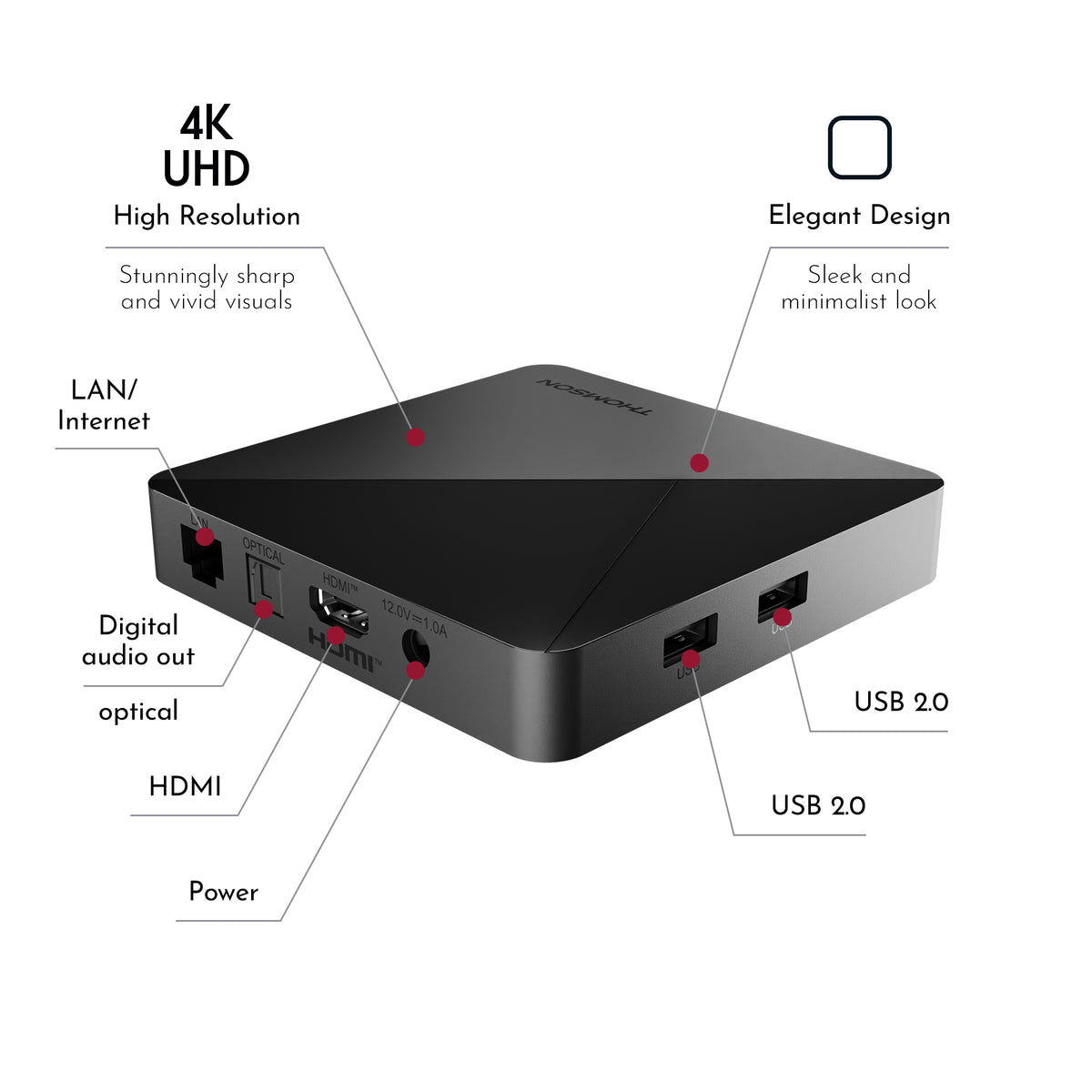 Black streaming device with labeled features on a white background