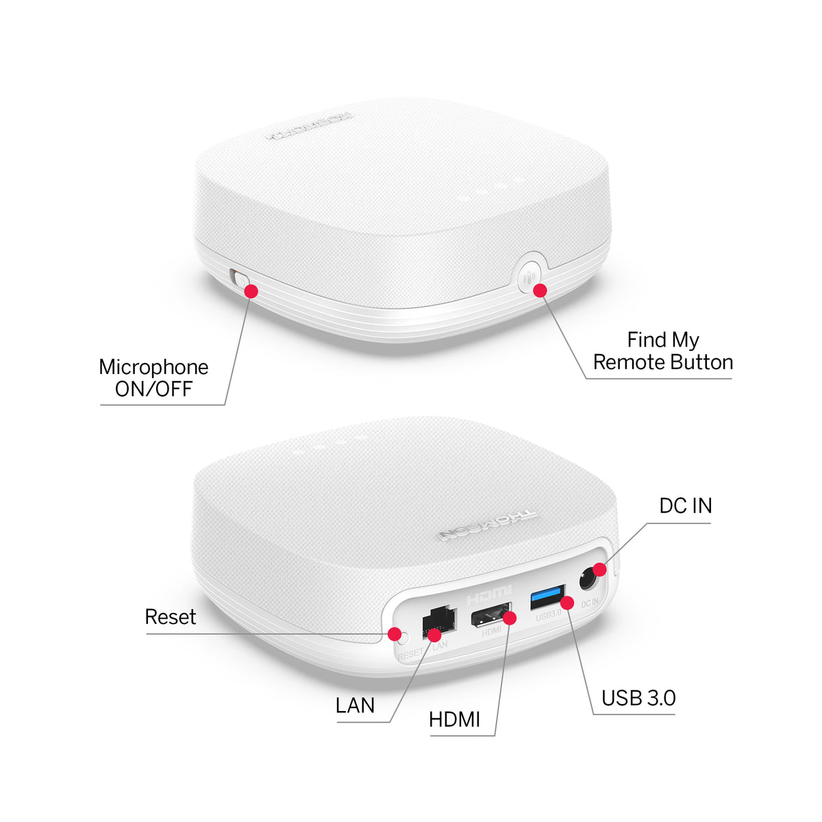 White streaming device with labeled ports and buttons on a white background