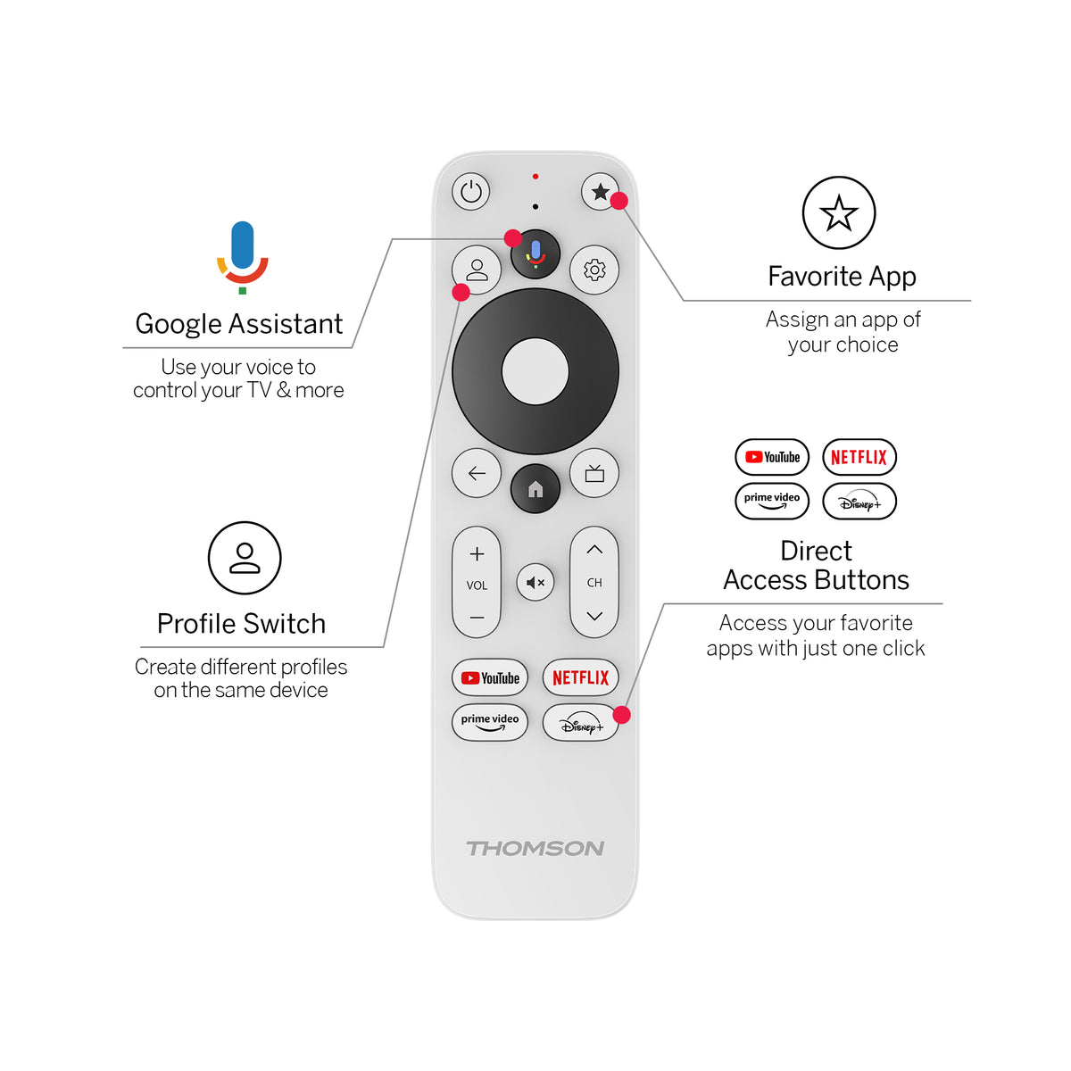 Google TV Streaming Box Plus 270 (4K)