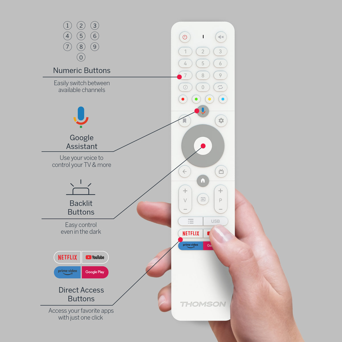 Go TV