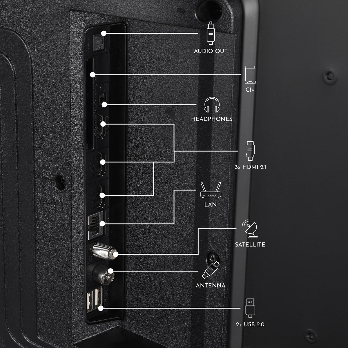 Back panel of a Thomson TV with various ports and labels