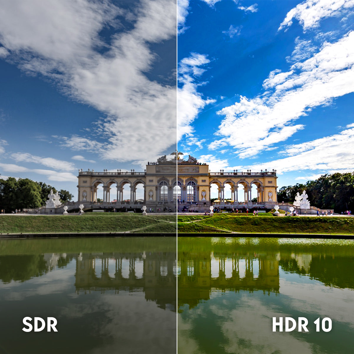 Comparison of SDR and HDR 10 images of a palace with a blue sky and green water.