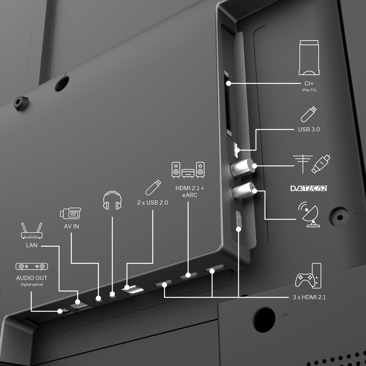 Google TV QLED