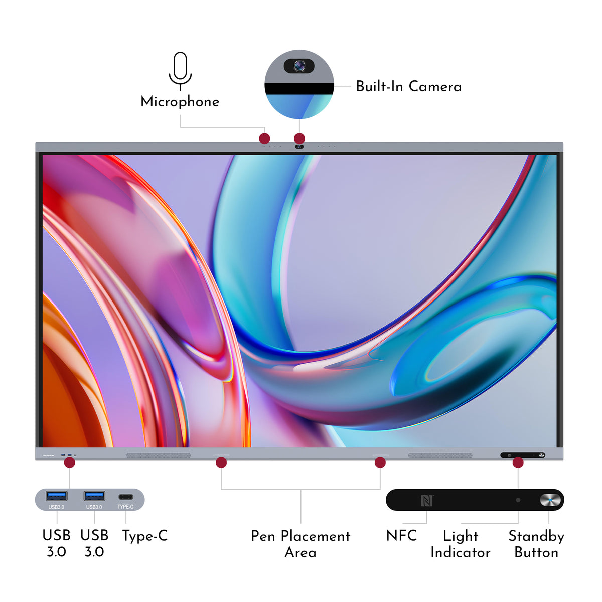 Electronic device with labeled components including microphone, camera, USB ports, pen placement area, NFC, light indicator, and standby button.