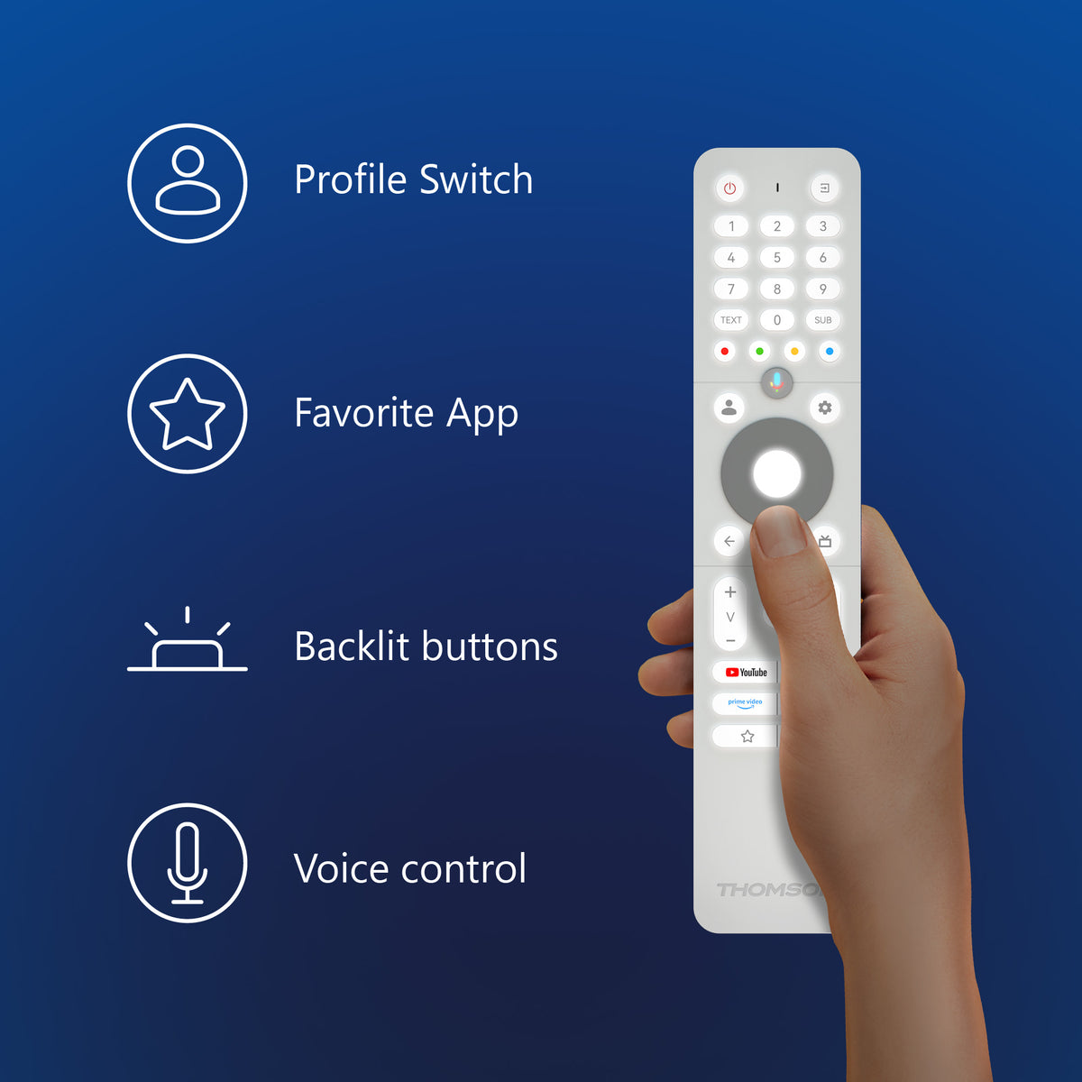 Google TV 32" HD