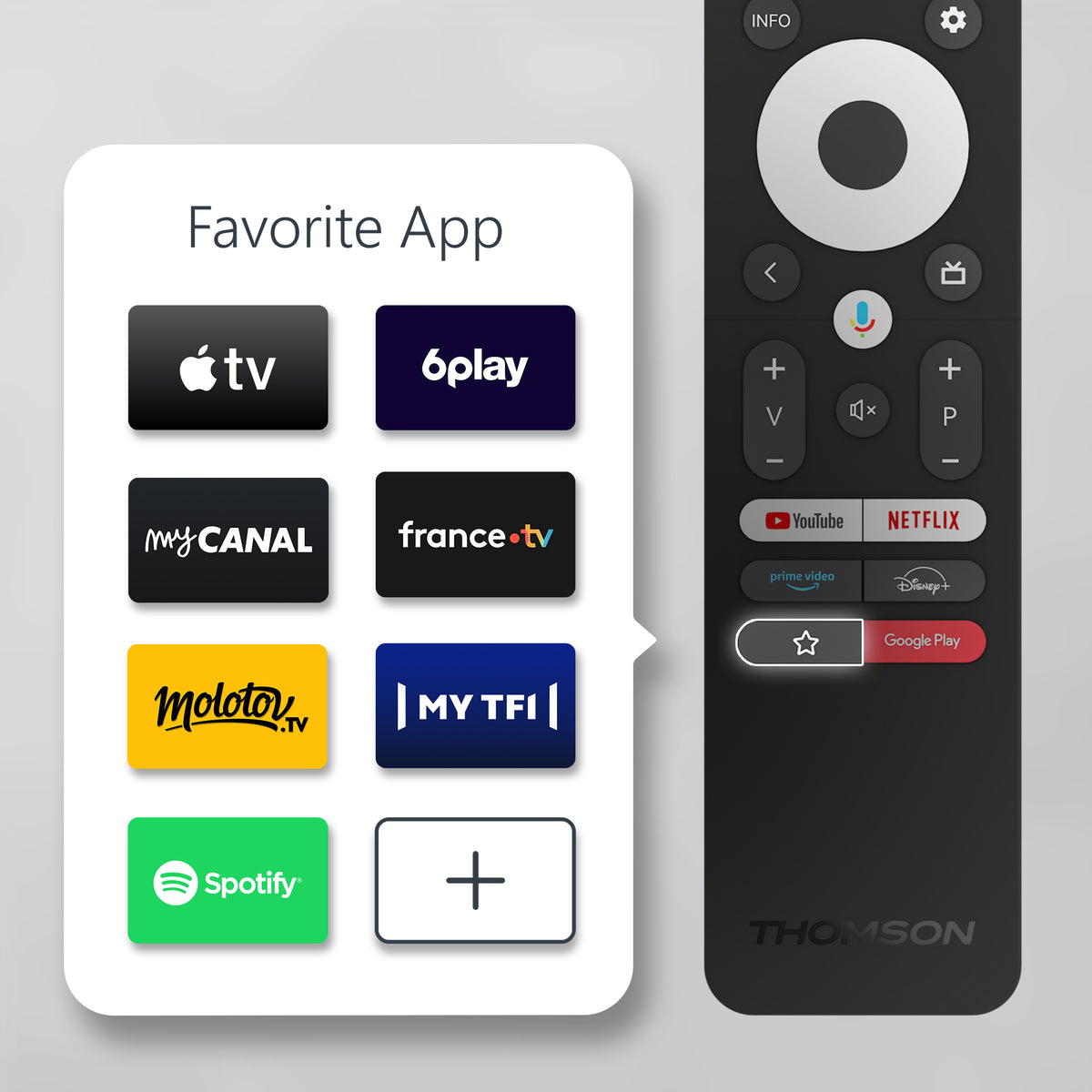 Android TV HD 12V