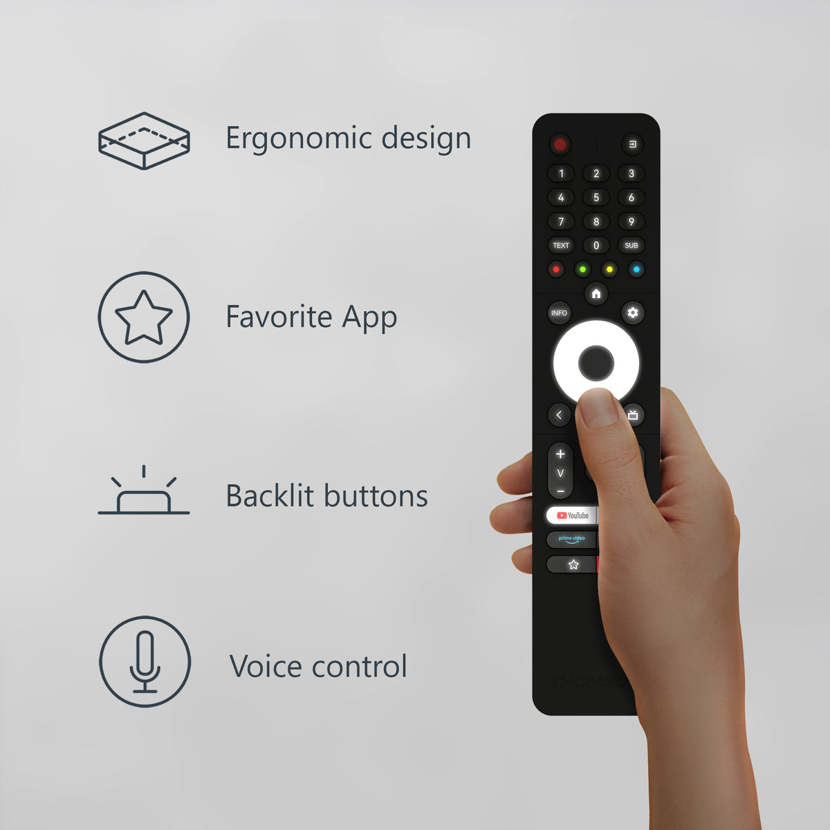 Black remote control with hand holding it, features listed on the left.
