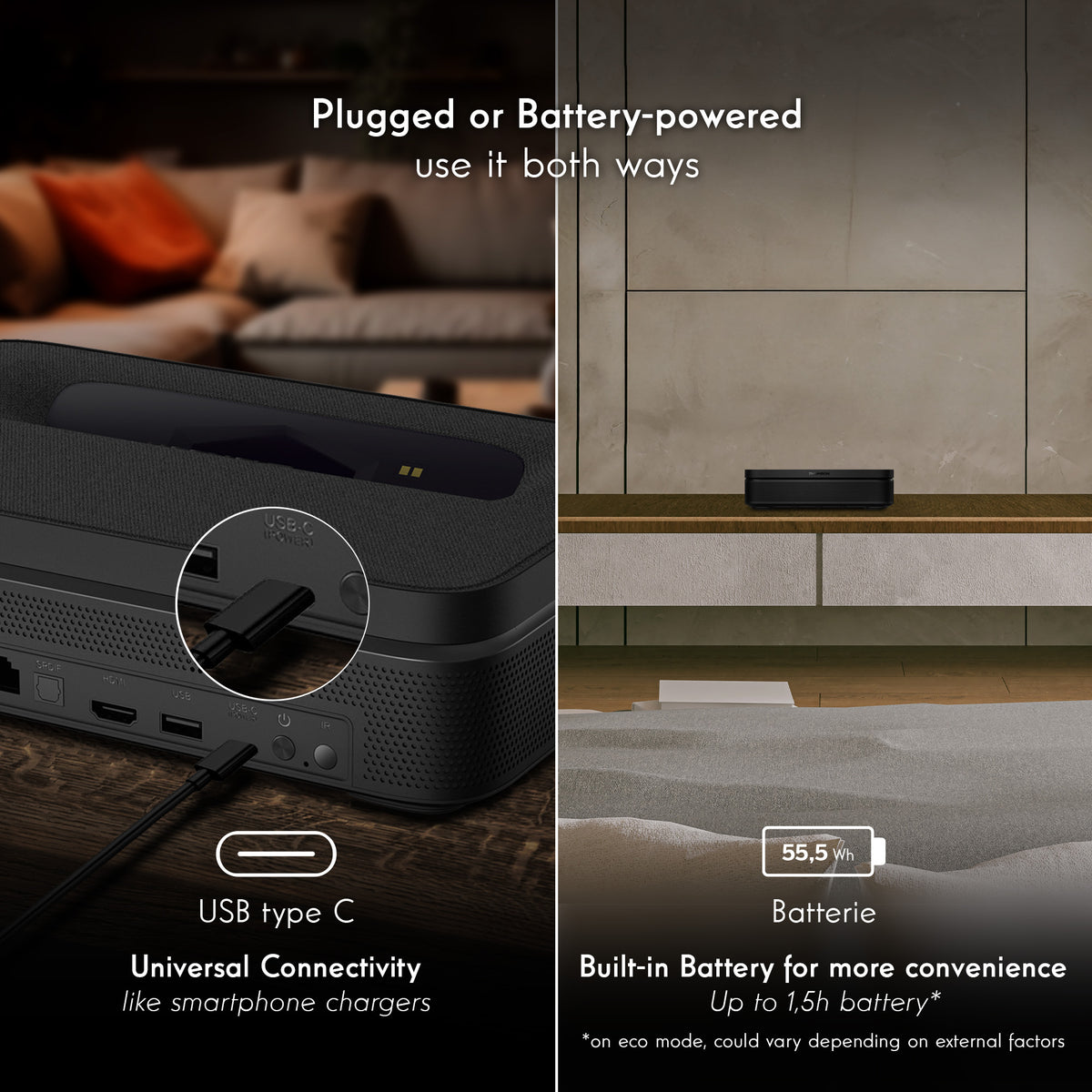 Thomson Sirius projector with USB type C connectivity and battery information in a home setting.