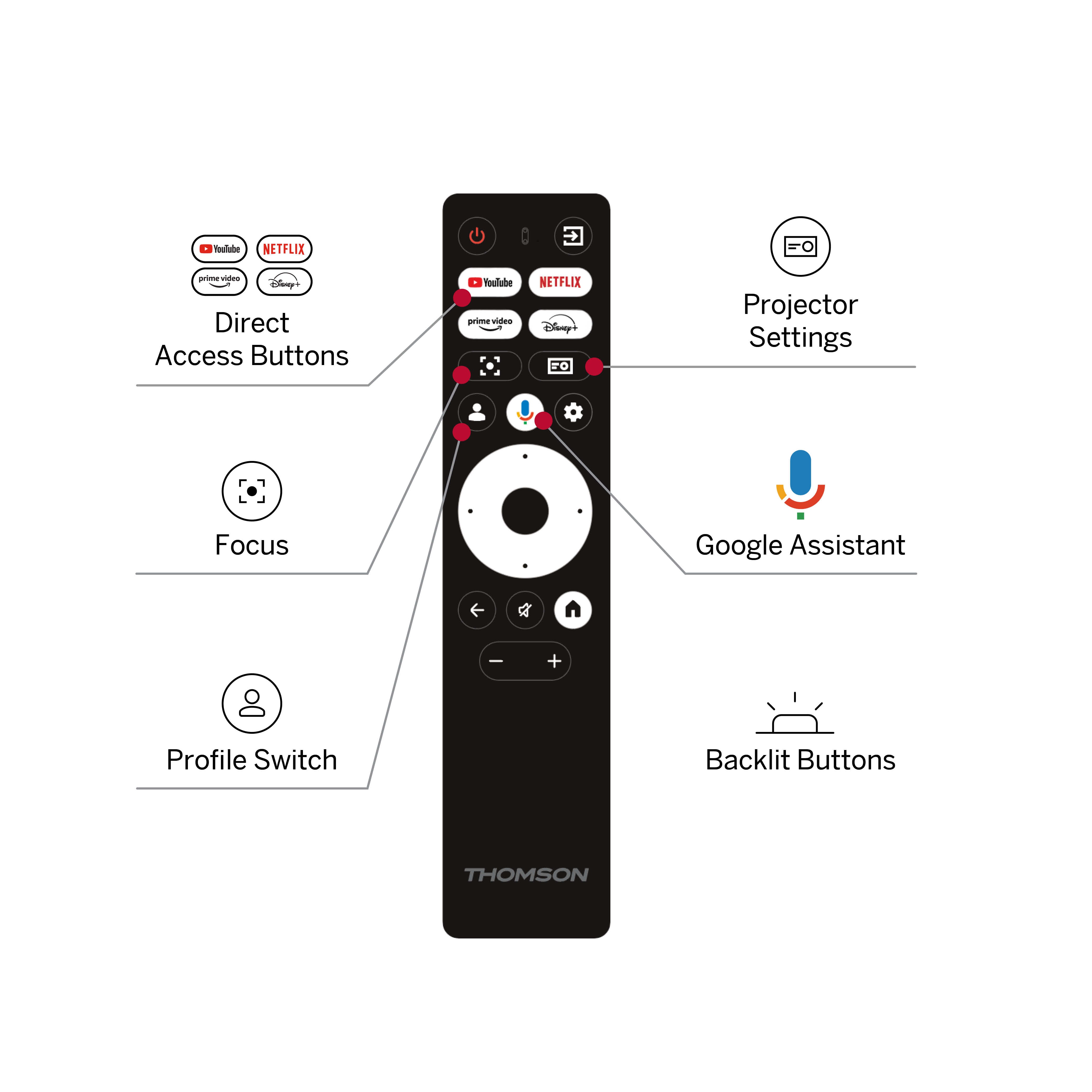 Smart Portable Projector Vega